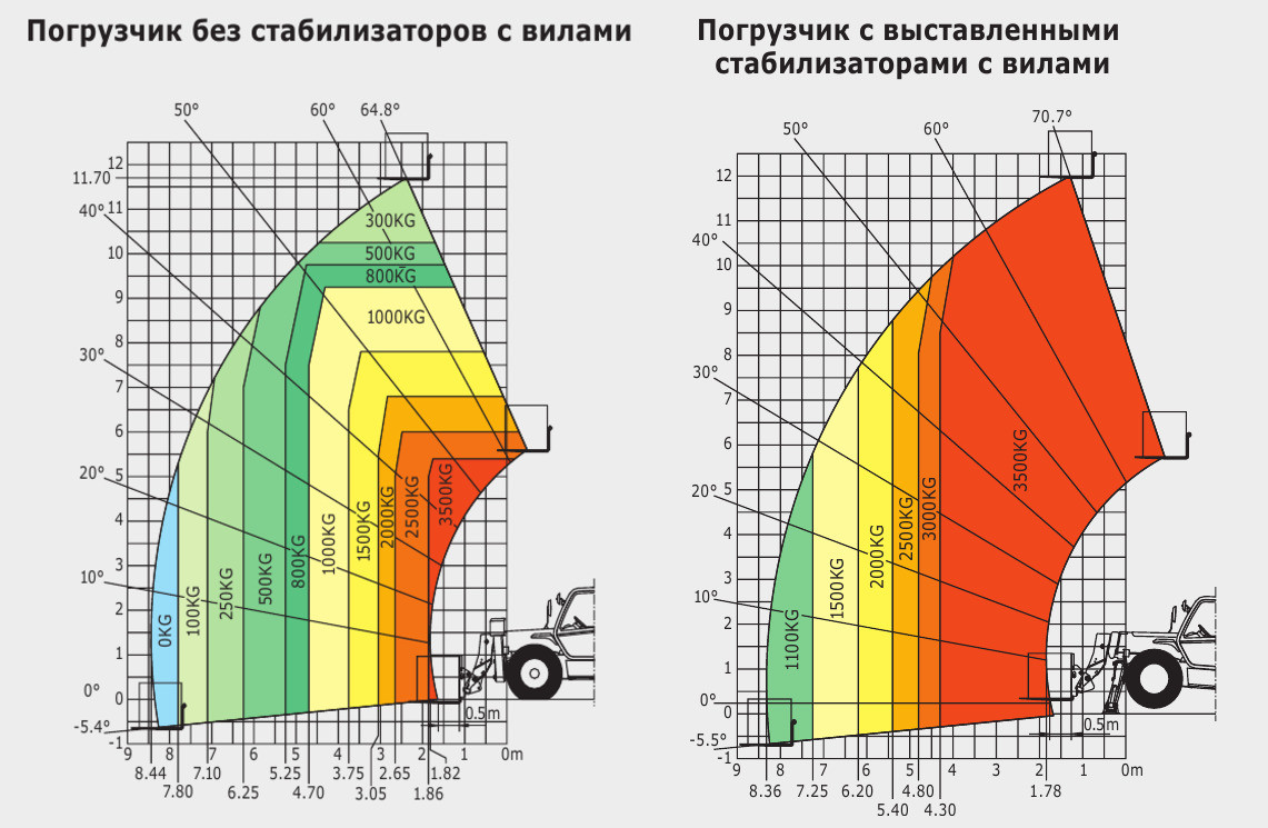 Manitou MT 1235 S погрузчик телескопический Manitou MT 1235 S погрузчик телескопический